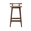Akita Stool