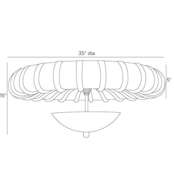 Allegra Flush Mount