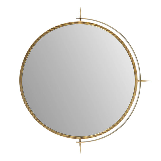 Neo Mirror
